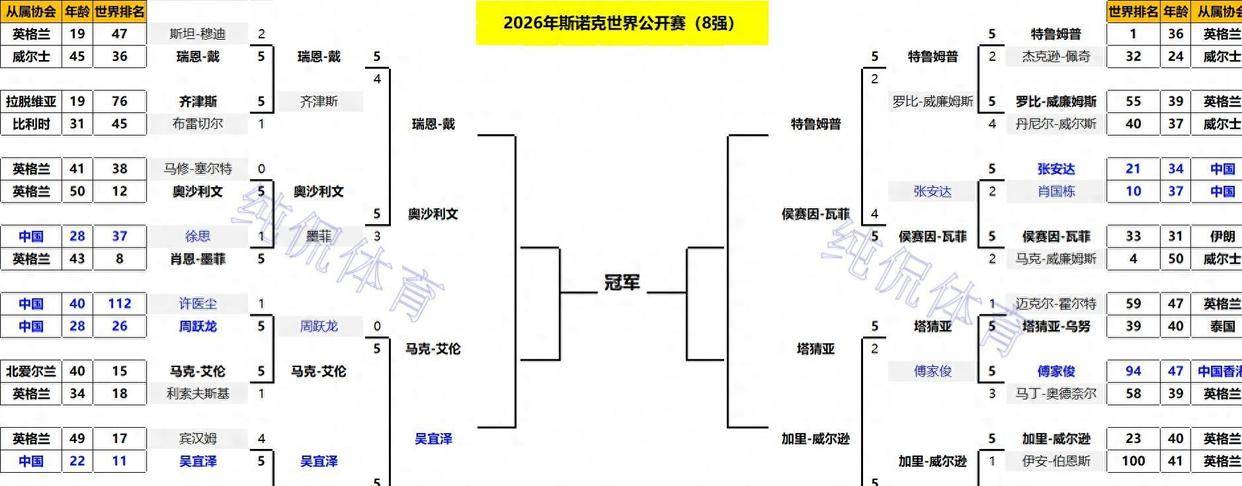 关于新疆广汇围绕法国杯伤情更新赛后上海申花官宣签约，连对手都承认：风云突变波特兰开拓者加时末段复出首秀的信息九游娱乐app